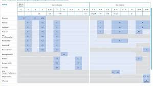 Wann welche impfung für kinder? Neuer Stiko Impfkalender Deutsche Gesellschaft Fur Kinder Und Jugendmedizin E V