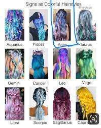 Image By Courtney Collins On Zodiac Things Hairstyle Zodiac Zodiac Clothes Hair Styles