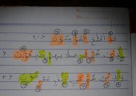 dan di dalamnya mereka akan tinggal. Hukum Tajwid Surat Al Mu Minun Ayat 1 3 Brainly Co Id