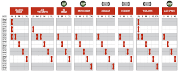 Ace Trucks Size Guide