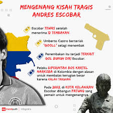 He studied at the escuela nacional de bellas artes san alejandro and at the instituto superior de arte (isa) in havana, cuba. Sejarah Kelam Narco Football Kolombia Kisah Mengerikan Kematian Andres Escobar Merahputih