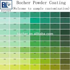 Pantone Color Chart Powder Coating Spray Paint Buy Free Sample Spray Paint Pantone Paint Product On Alibaba Com