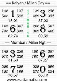 Image Result For Kalyan Matka Kalyan Tips Number Chart Tips