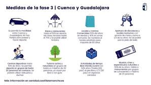 We did not find results for: Castilla La Mancha Pedira Entre Hoy Y Manana El Paso A Fase 3 De Toledo Noticias Toledo Y Provincia Toledodiario