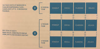 Check spelling or type a new query. An Elegant Puzzle Is Available For Pre Order Irrational Exuberance