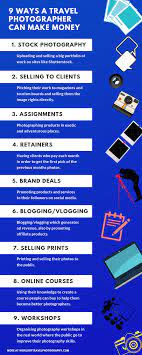 A Typical Travel Photographer S Salary World Of Travel Photography Travel Photographer Photography Salary Travel Photography