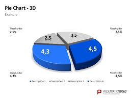 Powerpoint Pie Chart Template