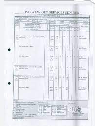 Pakatan geo services sdn bhd address: Your Organization Is Invited To Submit A Design Chegg Com