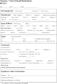 the mist template m mechanism of injury illness i