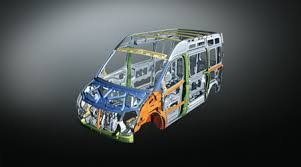 Reported a net sales revenue drop of. Westpro S Blog Customised To Your Needs