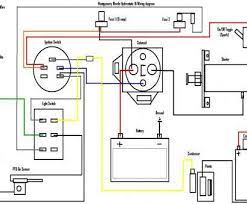 This article can allow you to understand the concept of a uml diagram and how it may be used to understand your business better. Fg 3660 John Deere 4430 Tractor Wiring Diagrams In Addition Diesel John Deere Wiring Diagram