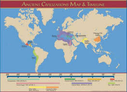 The Ancient Agrarian Civilizations Ancient Civilizations Timeline Ancient Civilizations Ancient History