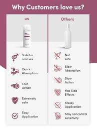 Lidocaine Spray India S Delay Spray For Men To Last Longer In Bed