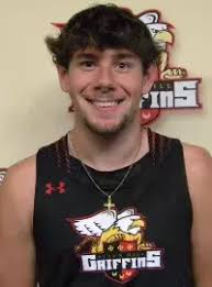 2024-25 Men's Track and Field Roster