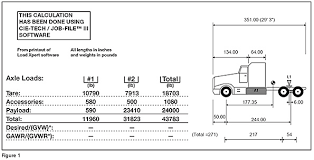 determining gross vehicle weight rating for trailers