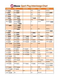 68 Expository Ngk Marine Spark Plug Cross Reference Chart