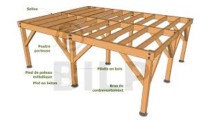 exemple de plateforme sur pilotis patio plans decks backyard high raised garden beds