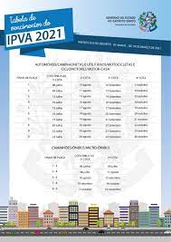 O governo do estado do espírito santo, por meio da secretaria da fazenda (sefaz), divulgou o calendário de. Governo Es Governo Do Estado Prorroga Datas Para Pagamento Do Ipva