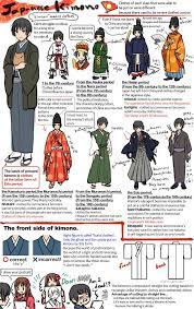 Check spelling or type a new query. Pin On Japan