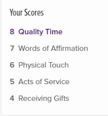 Learn your love language by taking the quiz. Do Specific Mbti Types Have Love Language Preferences Quora