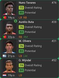 Date of birth (age) 26/01/2000 (21). Career Mode Insider Ar Twitter Recommended Fifa20 Career Mode Hidden Gems Full Backs Great For Road To Glory Or Backup With Potential To Break Into The First Team Https T Co 5nkvf4sns9