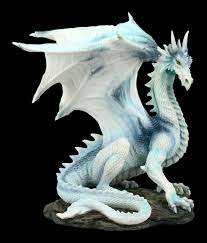 Multiple layers of protection for cyber security. Drachen Figur Grawlbane Veronese Www Figuren Shop De