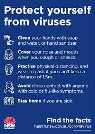 Don't forget to follow nsw health on twitter,. Covid 19 Posters And Print Resources Covid 19 Coronavirus