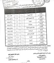 موقع بوابة الثانوية العامة متخصص فى التعليم المصرى و كافة المراحل التعليمية الإبتدائية , الإعدادية و الثانوية كذلك الجامعات المصرية و نتائج الامتحانات للشهادات بمحافظات مصر. Ø¬Ø¯ÙˆÙ„ Ø§Ù…ØªØ­Ø§Ù†Ø§Øª Ø§Ù„ØµÙ Ø§Ù„Ø£ÙˆÙ„ Ø§Ù„Ø«Ø§Ù†ÙˆÙŠ Ø§Ù„ØªØ±Ù… Ø§Ù„Ø£ÙˆÙ„ 2021 Ù…Ù„Ø²Ù…ØªÙŠ