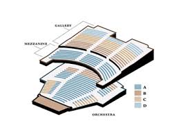 Complete August Wilson Theatre Seating Chart View August