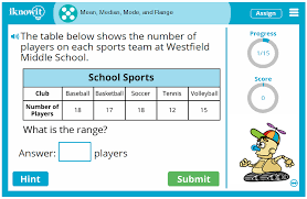 The best source for free mean, median, mode and range worksheets. Interactive Math Lesson Mean Median Mode And Range