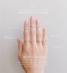 Hammered Stacking Ring How To Wear Rings Gold Rings Rose Engagement Ring