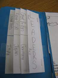 Pin On Content Curation Assignment