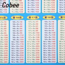 Us 3 98 Multiplication Table 19x19 Multiplication Table Math Multiplication Table Waterproof Chart Professional Math Toy Self Adhesive On Aliexpress