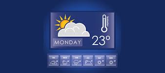 Zooming in and out is easy too. 10 Best Weather Apps Windows 10 With Desktop Widget