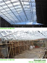 Check spelling or type a new query. Atap Baja Ringan Bentang Lebar