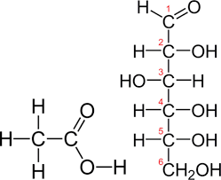 Fe is the elemental form of iron. Chemical Formulas Ck 12 Foundation