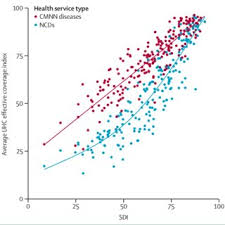 Mezzapeso earned $22 an hour with good benefits at magna, a gm supplier that made seats for the chevy cruze, but he was laid off last summer as the auto giant scaled back cruze production and. Pdf Five Insights From The Global Burden Of Disease Study 2019 Gbd 2019 Viewpoint Collaborators Double Down On Catch Up Development