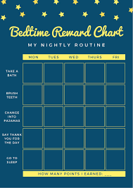 Printable air fryer cook time sheet will help you know how long to cook each item so it comes out perfect every time. Free Printable Customizable Reward Chart Poster Templates Canva