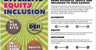 Campus Diversity And Inclusion Button Pack Awareness Campaign Equal Opportunity Diversity