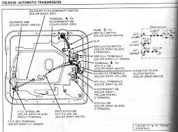 I need help too dusty! Grafik Saab 9 3 Wiring Diagram Transmission Removal Full Quality Chrissdiagram Freiheitfuermumia De