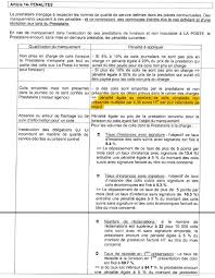 Lettre de réclamation pour un virement non recu. J Ai L Impression Qu Ils Se Foutent De Ma Gueule Pourquoi Tant D Insatisfaction Avec La Livraison Des Colis Par La Poste