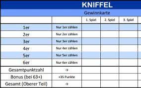 Kniffel spielplan (pdf) zum ausdrucken. Kniffelblatter Gross Zum Ausdrucken Kniffel Extreme Schmidt Spiele Shop Laminieren Sie Unsere Kopiervorlagen Zum Ausschneiden Damit Sie Ihnen Langer Erhalten Bleiben Decorados De Unas