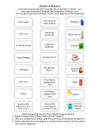 Image Result For Worksheets For Middle School On Acids And