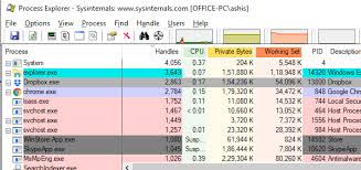Troubleshoot Port Exhaustion Network Drive Exhaustion Port