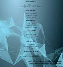 Pengertian disclaimer adalah kalimat peringatan untuk konsumen atau publik mengenai kualitas barang riil, artikel, anjuran, advis, ramalan dan benda abstrak lainnya. Latest Posts Of Asayoyaasa