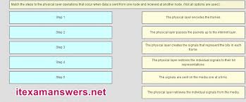 Ccna 1 V5 1 V6 0 Chapter 4 Exam Answers 2020 100 Full