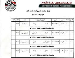 ما هي الفرق المتأهلة لربع نهائي كأس الكونفدرالية ؟. Ù…ÙˆØ§Ø¹ÙŠØ¯ Ù…Ø¨Ø§Ø±ÙŠØ§Øª Ø§Ù„Ø¯ÙˆØ±Ù‰ Ø§Ù„Ù…ØµØ±Ù‰ Ø§Ù„ÙŠÙˆÙ… Ø§Ù„Ø§Ø­Ø¯