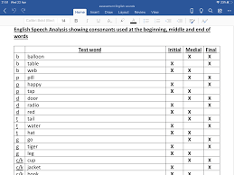 Help You Improve Your English Pronunciation And Speaking By Pippapeppitt Where should i send the english course to?