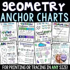 Geometry Anchor Charts Middle And High School Math Growing Set