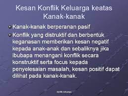 Kesan konflik dan stress dalam keluarga tahun 5. Konflik Keluarga Konflik Keluarga Pengenalan Konflik Dalam Keluarga